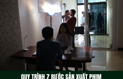 QUY TRÌNH 7 BƯỚC SẢN XUẤT PHIM